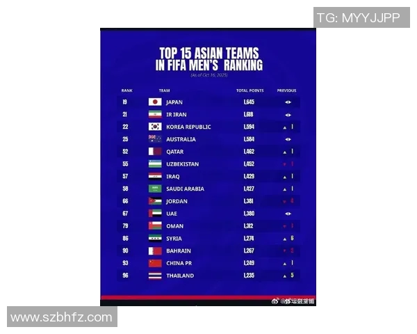 中国足球知名球星排名榜：谁是当前最具影响力的球员