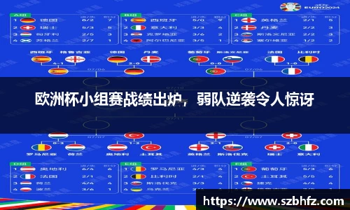 欧洲杯小组赛战绩出炉，弱队逆袭令人惊讶