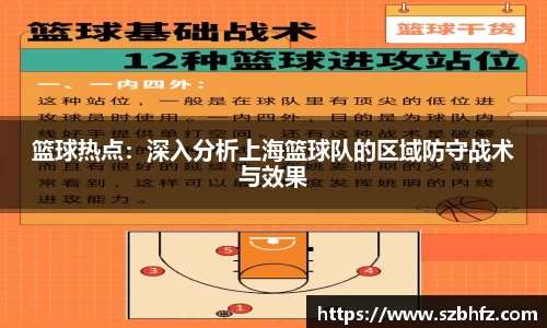 篮球热点：深入分析上海篮球队的区域防守战术与效果