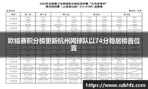 欧锦赛积分榜更新杭州网球队以74分稳居榜首位置