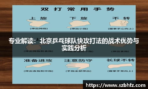 专业解读：北京乒乓球队快攻打法的战术优势与实践分析