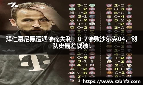 拜仁慕尼黑遭遇惨痛失利，0_7惨败沙尔克04，创队史最差战绩！