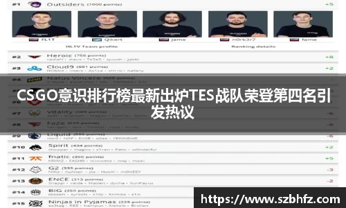 CSGO意识排行榜最新出炉TES战队荣登第四名引发热议
