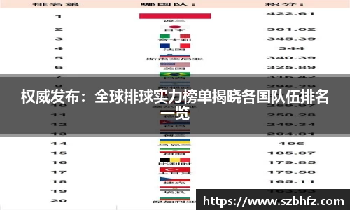 权威发布：全球排球实力榜单揭晓各国队伍排名一览