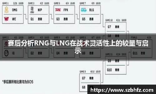赛后分析RNG与LNG在战术灵活性上的较量与启示