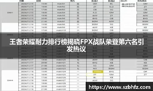 王者荣耀耐力排行榜揭晓FPX战队荣登第六名引发热议