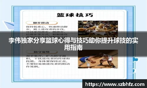 李伟独家分享篮球心得与技巧助你提升球技的实用指南