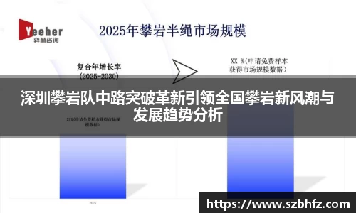 深圳攀岩队中路突破革新引领全国攀岩新风潮与发展趋势分析