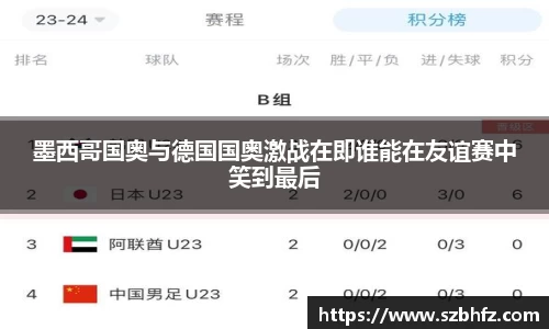 墨西哥国奥与德国国奥激战在即谁能在友谊赛中笑到最后
