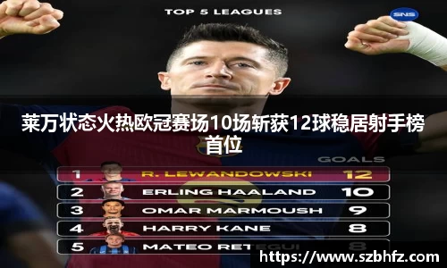 莱万状态火热欧冠赛场10场斩获12球稳居射手榜首位