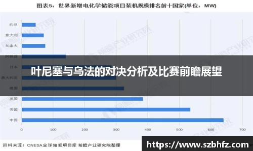 叶尼塞与乌法的对决分析及比赛前瞻展望