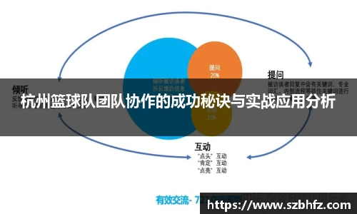 杭州篮球队团队协作的成功秘诀与实战应用分析